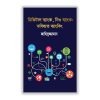 ডিজিটাল ব্যাংক, নিও ব্যাংক: ভবিষ্যত ব্যাংকিং